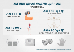 ЧЭНС-01-Скэнар в Курске купить Медицинский интернет магазин - denaskardio.ru 