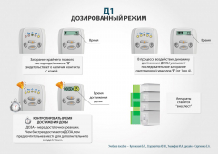 ЧЭНС-01-Скэнар в Курске купить Медицинский интернет магазин - denaskardio.ru 