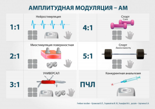 СКЭНАР-1-НТ (исполнение 02.2) Скэнар Оптима в Курске купить Медицинский интернет магазин - denaskardio.ru 